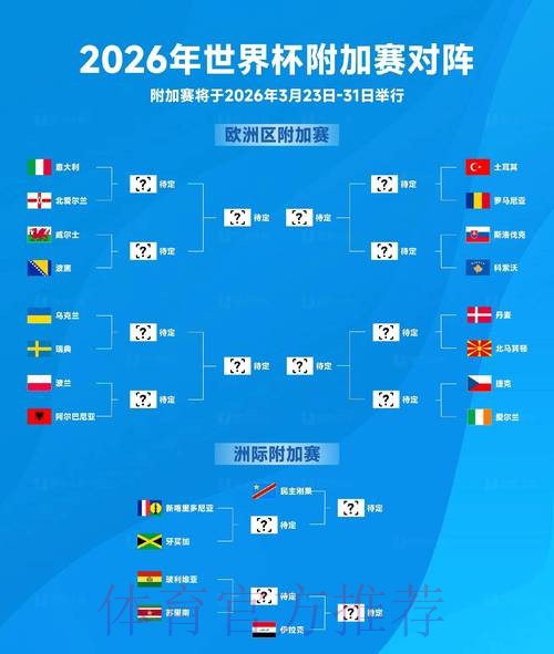 全面解析世界杯赛事预测趋势与热点