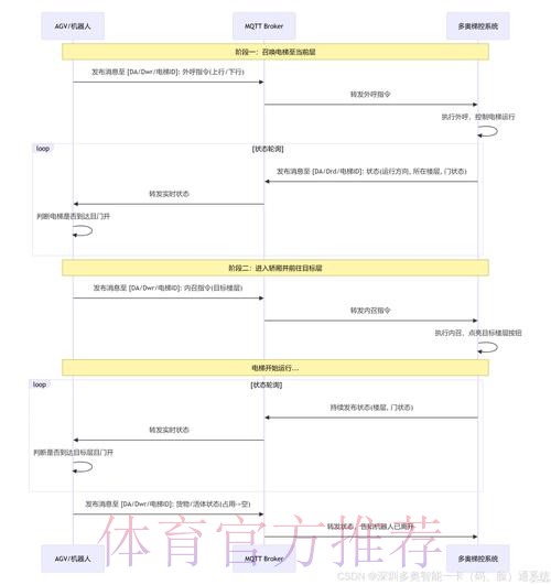 “揭秘世界杯外围实时官方平台运作机制” “揭秘世界杯外围实时官方平台运作机制”