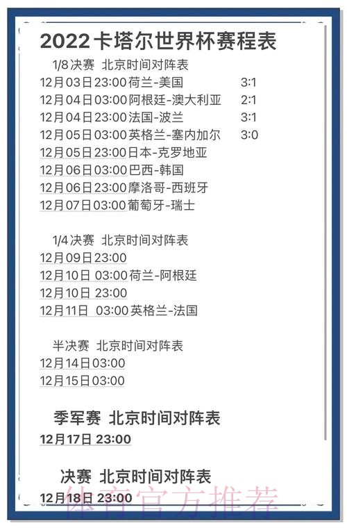 世界杯竞猜官网热门赛事解析 世界杯竞猜官网热门赛事解析