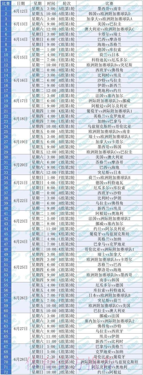 “2026世界杯比赛直播观看入口及精彩回放指南” “2026世界杯比赛直播观看入口及精彩回放指南”