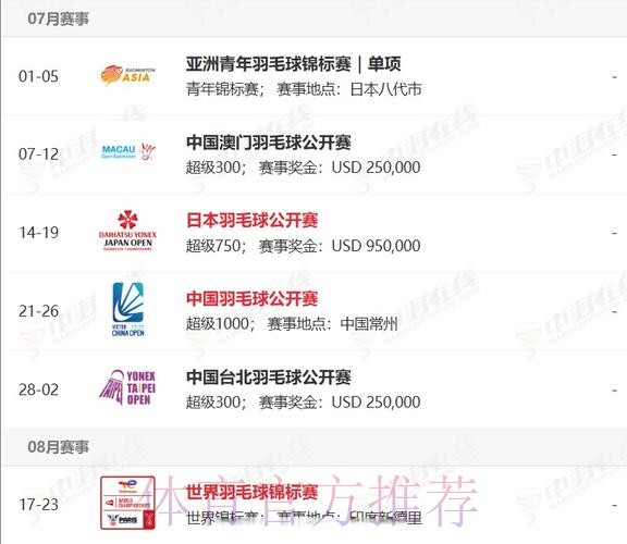 2026世界杯赛事数据研究与分析趋势探索 2026世界杯赛事数据研究与分析趋势探索
