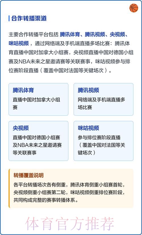 观看世界杯高清直播平台推荐与指南 观看世界杯高清直播平台推荐与指南