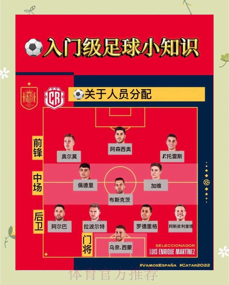 如何安全参与世界杯网上下注平台攻略 如何安全参与世界杯网上下注平台攻略