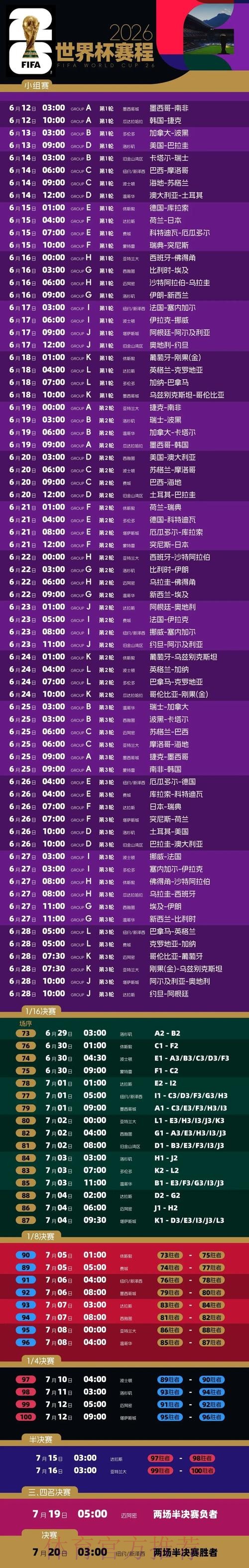 2026年俄罗斯世界杯高清视频直播全攻略 2026年俄罗斯世界杯高清视频直播全攻略
