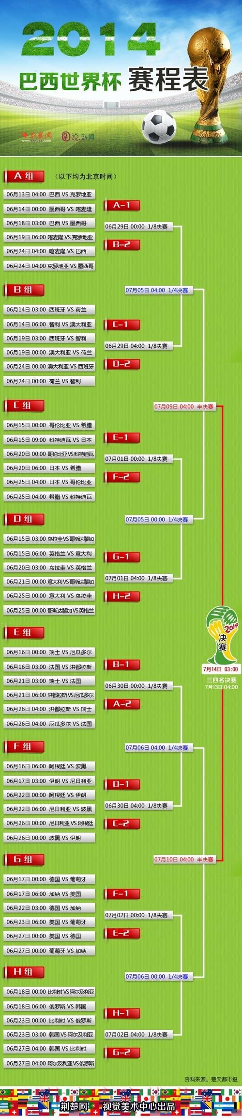 世界杯买球实时全站指南 世界杯买球实时全站指南