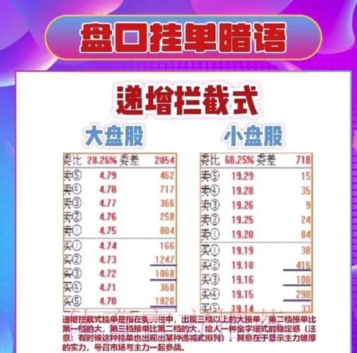 深入解读世界杯盘口分析全站策略 深入解读世界杯盘口分析全站策略