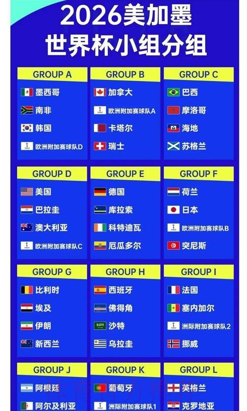 2026年世界杯盘口最新官方网址 2026年世界杯盘口最新官方网址