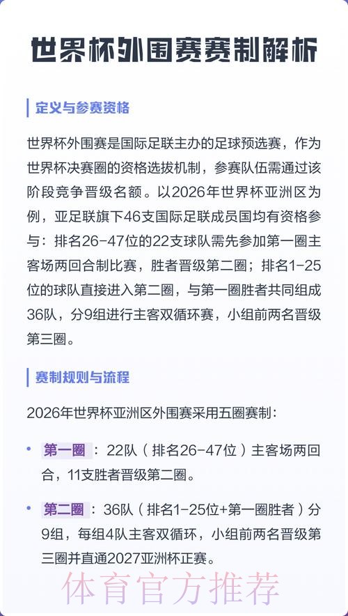 浅析世界杯外围平台的优势与比较