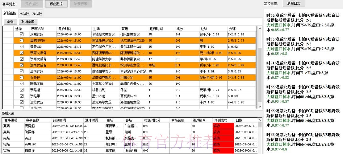 如何评价世界杯外围分析最新网址平台的优劣 如何评价世界杯外围分析最新网址平台的优劣