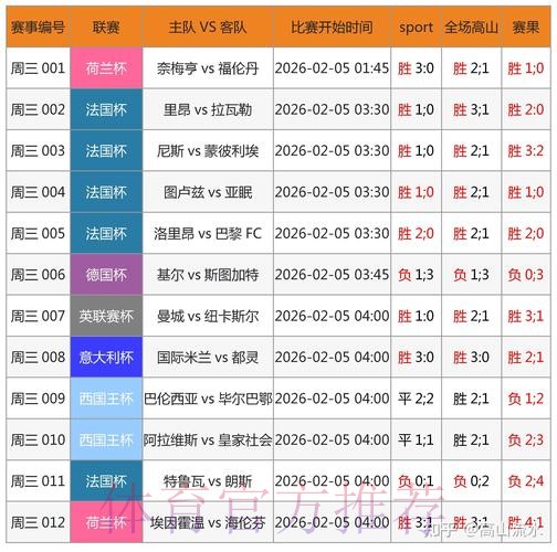 如何评价世界杯外围分析最新网址平台的优劣 如何评价世界杯外围分析最新网址平台的优劣
