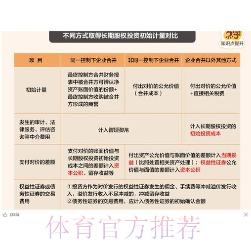 如何实现世界杯下注稳定收益策略 如何实现世界杯下注稳定收益策略